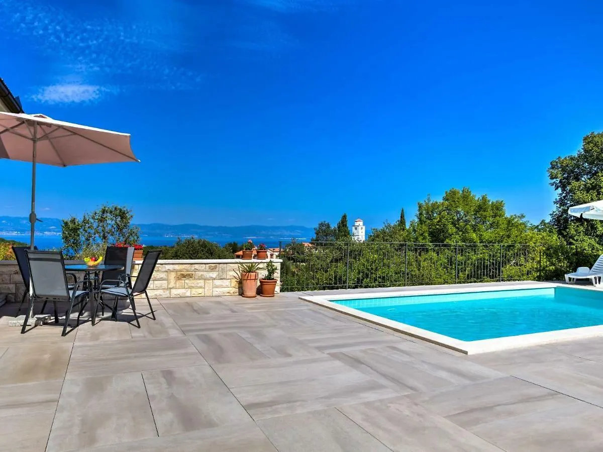 Apartment Villa Tara-2 By Interhome